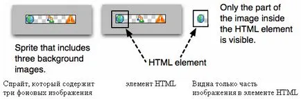 Ноу Інти, лекція, фонові зображення css (фоновий колір зображення) Ноу Інти, лекція, фонові зображення css