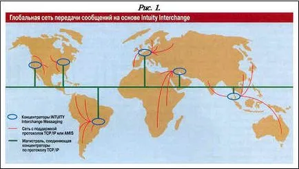 Нейрокомп'ютери - інформатика, програмування