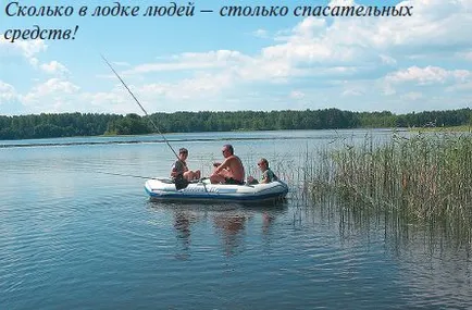 Не забувайте про особисту безпеку при використанні човна з ПВХ! Виробничо-конструкторська (особистої) Не забувайте про особисту безпеку при використанні човна з ПВХ! Виробничо-конструкторська