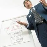 Документи для оформлення декретної відпустки як оформити, наказ, заява, зразок