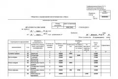 Додаткова угода до трудового договору про зміну окладу в 2017 році - зразок, бланк, приклад (договором) Додаткова угода до трудового договору про зміну окладу в 2017 році - зразок, бланк, приклад