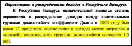 доходи населення