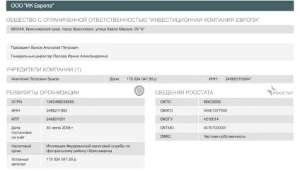 Припустимо, що я всіх повбивав, правда »