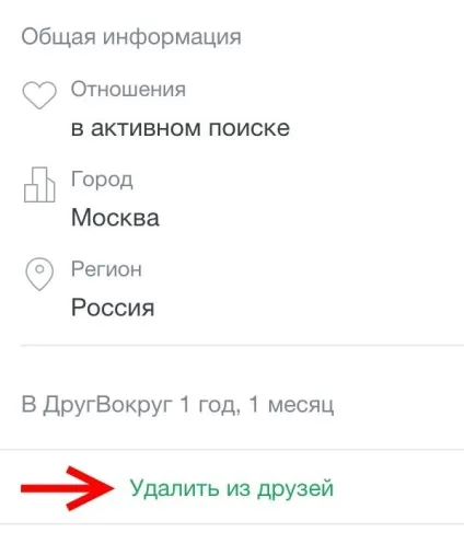 Drugvokrug зберегти історію листування (історію) Drugvokrug зберегти історію листування