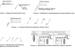 Позначення зварювання на кресленнях (позначення швів зварних з'єднань на кресленнях) відео (позначення) Позначення зварювання на кресленнях (позначення швів зварних з'єднань на кресленнях) відео