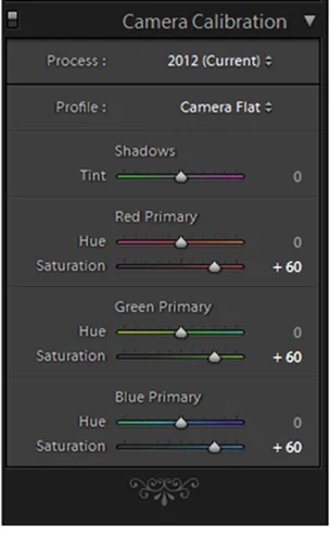 Обробляємо пейзаж в adobe lightroom