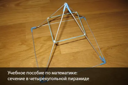 Зворотні трігонометрічесіке функції на занятті з репетитором з математики (репетитор з математики) Зворотні трігонометрічесіке функції на занятті з репетитором з математики