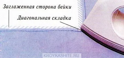 Обробка кутів вузьким кантом і Бейко - крій та шиття (кутів) Обробка кутів вузьким кантом і Бейко - крій та шиття