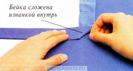 Обробка кутів вузьким кантом і Бейко - крій та шиття (кантом) Обробка кутів вузьким кантом і Бейко - крій та шиття