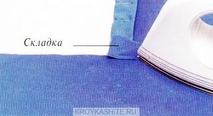 Обробка кутів вузьким кантом і Бейко - крій та шиття (вузьким) Обробка кутів вузьким кантом і Бейко - крій та шиття