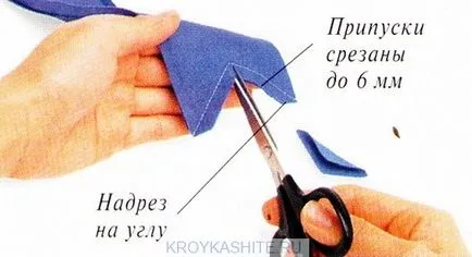 Обробка кутів вузьким кантом і Бейко - крій та шиття (кутів) Обробка кутів вузьким кантом і Бейко - крій та шиття