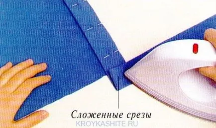 Обробка кутів вузьким кантом і Бейко - крій та шиття (кантом) Обробка кутів вузьким кантом і Бейко - крій та шиття