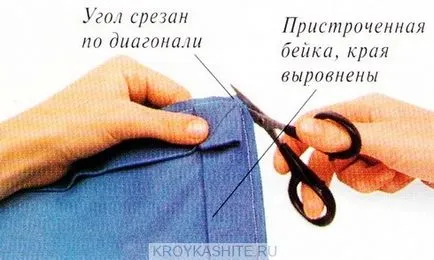 Обробка кутів вузьким кантом і Бейко - крій та шиття (кантом) Обробка кутів вузьким кантом і Бейко - крій та шиття