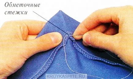 Обробка кутів вузьким кантом і Бейко - крій та шиття (обробка) Обробка кутів вузьким кантом і Бейко - крій та шиття