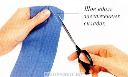 Обробка кутів вузьким кантом і Бейко - крій та шиття (кантом) Обробка кутів вузьким кантом і Бейко - крій та шиття