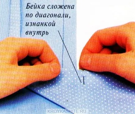 Обробка кутів вузьким кантом і Бейко - крій та шиття (кутів) Обробка кутів вузьким кантом і Бейко - крій та шиття