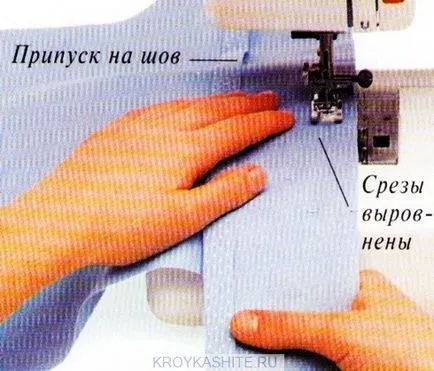 Обробка кутів вузьким кантом і Бейко - крій та шиття (кантом) Обробка кутів вузьким кантом і Бейко - крій та шиття