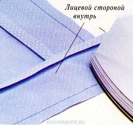 Обробка кутів вузьким кантом і Бейко - крій та шиття (обробка) Обробка кутів вузьким кантом і Бейко - крій та шиття