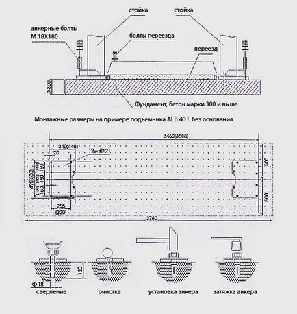 Обслуговування, ремонт монтаж і установка автомобільних підйомників - монтаж, установка підйомників, (автомобільних) Обслуговування, ремонт монтаж і установка автомобільних підйомників - монтаж, установка підйомників,