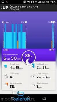 Огляд «розумного» браслета jawbone up 2 (смартфон) Огляд «розумного» браслета jawbone up 2