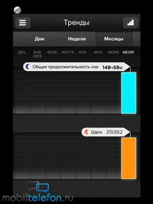 Огляд «розумного» браслета jawbone up 2 (телефон) Огляд «розумного» браслета jawbone up 2