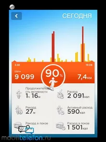 Огляд «розумного» браслета jawbone up 2 (здоровий спосіб життя) Огляд «розумного» браслета jawbone up 2