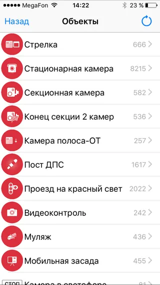 Огляд додатки антирадар стрілка