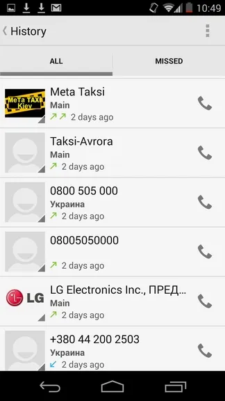 Огляд операційної системи android 4