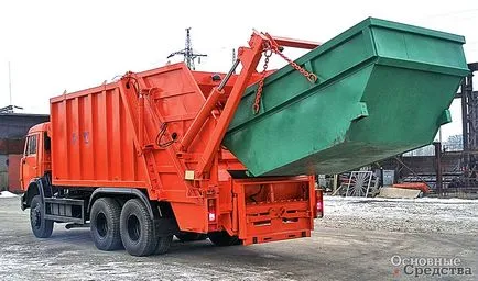Огляд портальних контейнерних бункеровозів - основні засоби (комунальна техніка) Огляд портальних контейнерних бункеровозів - основні засоби