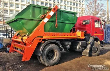 Огляд портальних контейнерних бункеровозів - основні засоби (контейнерних) Огляд портальних контейнерних бункеровозів - основні засоби