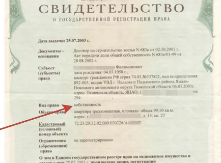 Оформлення квартири у нотаріуса, необхідні документи