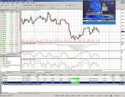 Огляд супутникового dvb-s тюнера divimedia tv-star, skystar4