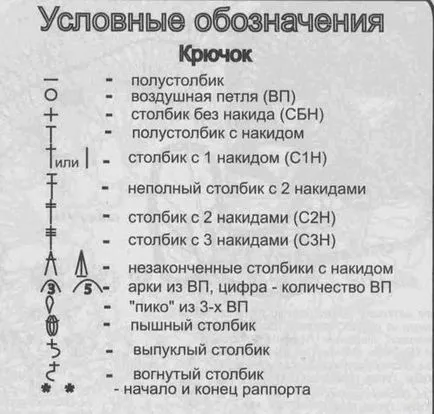 Дуже красивий светр з квітами-аплікаціями, рукоділля (дуже) Дуже красивий светр з квітами-аплікаціями, рукоділля