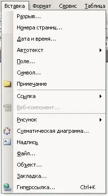 Online навчання word використання меню (word) Online навчання word використання меню