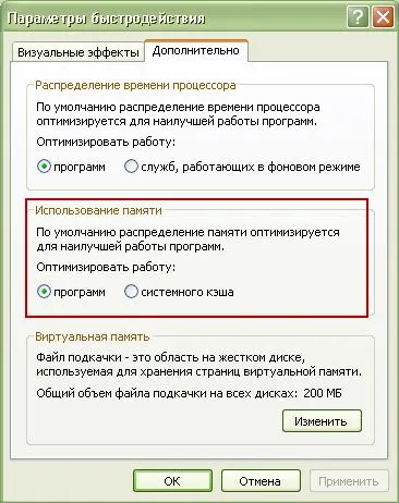 Оптимізація ssd - міфи і реальність