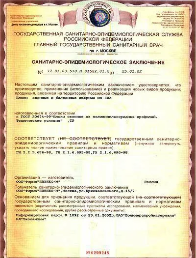 Організувати бізнес-цех з виробництва вікон пвх розрахунок економічної доцільності