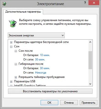 Оптимізація ssd - міфи і реальність