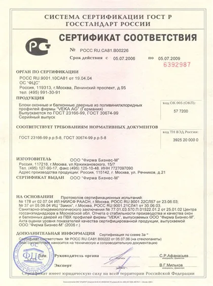 Організувати бізнес-цех з виробництва вікон пвх розрахунок економічної доцільності