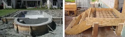 Опалубка для фундаменту з фанери своїми руками фото інструкція, технологія монтажу