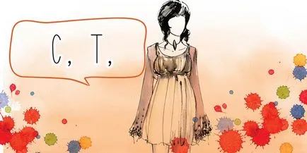 Визначаємо характер по першій букві твого імені, ellegirl (характер) Визначаємо характер по першій букві твого імені, ellegirl