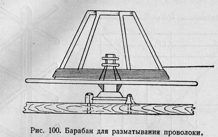 Опора для виноградних кущів