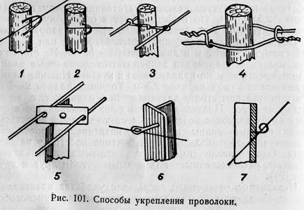 Опора для виноградних кущів