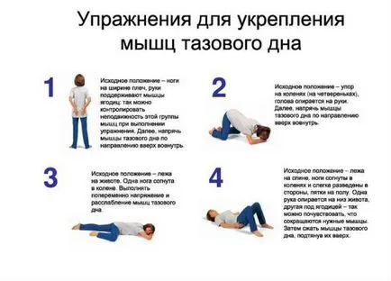 Опущення сечового міхура у жінок симптоми і лікування (міхура) Опущення сечового міхура у жінок симптоми і лікування