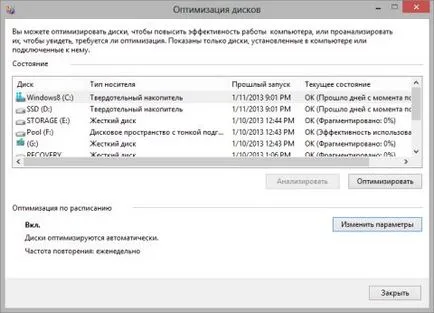 Оптимізація ssd - міфи і реальність