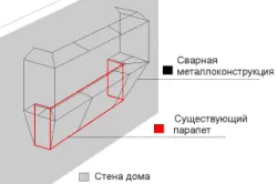 Скління балкона своїми руками конструкції і матеріали, схеми (фото і відео) (балкона) Скління балкона своїми руками конструкції і матеріали, схеми (фото і відео)