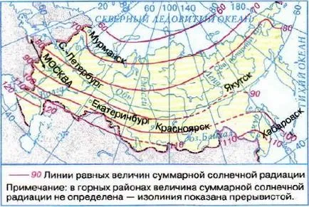 Від чого залежить кліматУкаіни