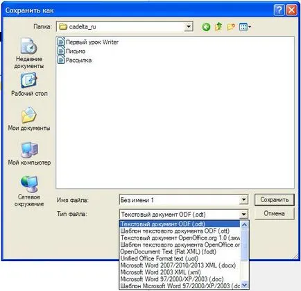 Основні прийоми роботи в libreoffice writer (writer) Основні прийоми роботи в libreoffice writer