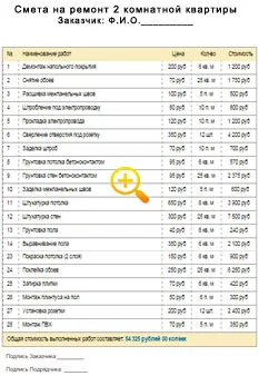 Відмінний ремонт квартир під ключ в Москві недорого 2017