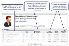 Оціночні листи, highper - автоматизація оплати за kpi (оплати) Оціночні листи, highper - автоматизація оплати за kpi