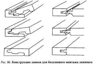 Оздоблення балкона ламінатом технологія робіт (робіт) Оздоблення балкона ламінатом технологія робіт